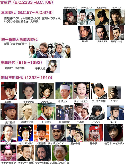 風の国 Goodgirl Blog